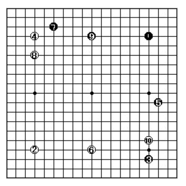 围棋规则新手图解：基础知识-2.jpg