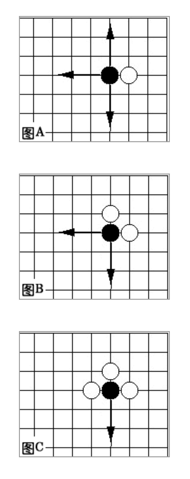 围棋规则新手图解：基础知识-6.jpg