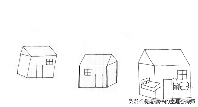 有趣、实用的绘画心理学（四）房屋画-3.jpg