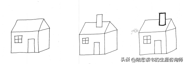 有趣、实用的绘画心理学（四）房屋画-7.jpg