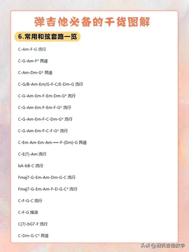 吉他教学：认识吉他,吉他零基础入门教学-9.jpg