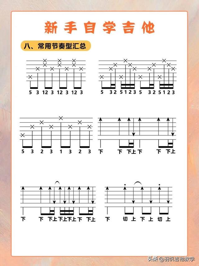吉他教学：认识吉他,吉他零基础入门教学-15.jpg